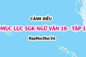 Mục lục Ngữ Văn 10 Cánh Diều Tập 1 SGK
